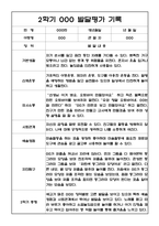 (발달평가 예문) 만2세 2학기 발달평가 및 2학기 총평 20명-8
