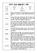 (발달평가 예문) 만2세 2학기 발달평가 및 2학기 총평 20명-11