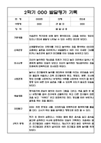 (발달평가 예문) 만2세 2학기 발달평가 및 2학기 총평 20명-14