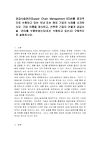 공급사슬관리(Supply Chain Management SCM)를 효과적으로 수행하고 있는 국내 또는 해외 기업의 사례를 소개하시오 기업 이름을 제시하고, 선택한 기업이 어떻게 공급사슬  관리를 수행하였는지(또는 수행하고 있는지) 구체적으로 설명하시오-1