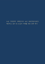 농심 경영전략 사례연구와 농심 SWOT분석,BCG 매트릭스 분석 및 농심의 미래를 위한 전략 제시-1