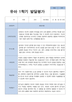 평가제 만 5세 24명 1학기 2학기 발달평가-평가제-20