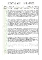 만3세(5세, 5살) 어린이집, 유치원 2학기 생활기록부(누리과정5개영역) 및 종합발달평가(14명)-13