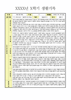 만4세(6세, 6살) 어린이집, 유치원 1학기 생활기록부(누리과정5개영역) 및 종합발달평가(15명)-8