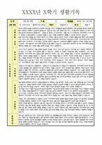 만4세(6세, 6살) 어린이집, 유치원 1학기 생활기록부(누리과정5개영역) 및 종합발달평가(15명)-14