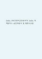 ZARA SWOT분석,STP분석과 ZARA 마케팅믹스 4P전략분석 및 향후시사점-1