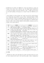 CCD와 CMOS의 장점과 단점은 각각 무엇인지를 서술 하세요-5