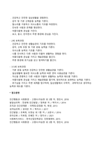 보육과정의 구성원리, 목표설정에 대하여 조사하여 서술하시오-3