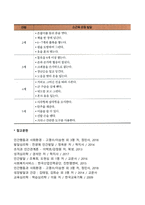 유아기 운동 발달(유아의 대근육, 소근육 발달)-5