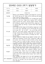 [발달평가] 만0세 2학기 하반기 발달평가 20명 (2학기 총평 포함)-10