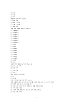 관심 있는 사회복지분야를 선정하고, 대상자들에게 어떠한 프로그램이 필요한지를 조사하려고 한다 구체적인 설문지 문항을 작성하시오-5