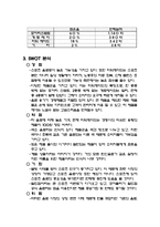 [광고론]파워에이드광고기획안-5