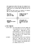 [광고론]파워에이드광고기획안-6