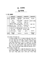 [광고론]파워에이드광고기획안-7