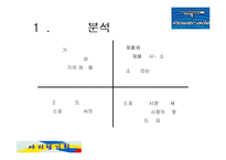 [광고론]파워에이드광고기획안-12