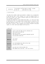 [교육마케팅]DMB 방송 인재아카데미 기획안-7
