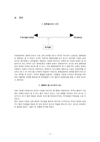 [구매관리]해피랜드 사례분석을 통한 기업 구매관리 분석-17