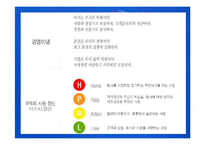 [구매관리]해피랜드 사례분석을 통한 기업 구매관리 분석-5