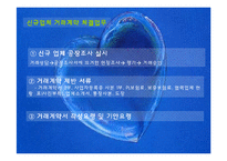 [구매관리]해피랜드 사례분석을 통한 기업 구매관리 분석-7