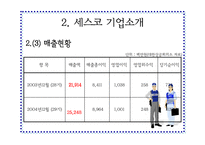 [마케팅원론]세스코의 성공요인 분석-7