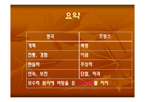 [정치학]프랑스혁명에 관한 고찰-20