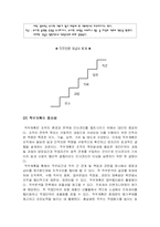 [임금관리론]직무계획의 의의와 특징-2
