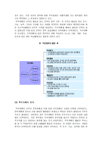 [임금관리론]직무계획의 의의와 특징-3