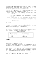 [임금관리론]직무계획의 의의와 특징-6