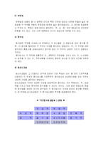 [임금관리론]직무계획의 의의와 특징-7