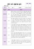 2학기 유아 관찰일지와 발달평가  만 4세 23명 - 평가제-2