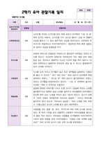 2학기 유아 관찰일지와 발달평가  만 4세 23명 - 평가제-6