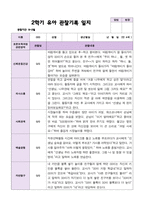 2학기 유아 관찰일지와 발달평가  만 4세 23명 - 평가제-10