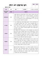 2학기 유아 관찰일지와 발달평가  만 4세 23명 - 평가제-13