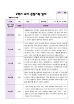 2학기 유아 관찰일지와 발달평가  만 4세 23명 - 평가제-15