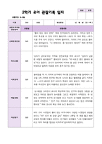 2학기 유아 관찰일지와 발달평가  만 4세 23명 - 평가제-16