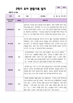 2학기 유아 관찰일지와 발달평가  만 4세 23명 - 평가제-17