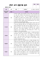 2학기 유아 관찰일지와 발달평가  만 4세 23명 - 평가제-20