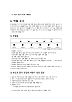 [2025년 대비] 2024 단국대병원 신규간호사 최종합격 자소서 및 면접대비자료 (저학점, 저토익, 인증O)-12