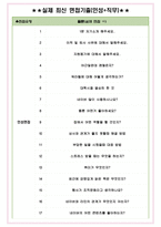 네이버아이앤에스 면접기출(최신)+꿀팁[최종합격!] +1000대기업 1차 직무면접 + 2차 임원면접 최종합격자 답안-4