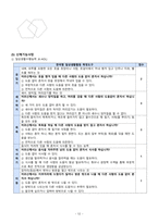 Parkinson’s disease case-12