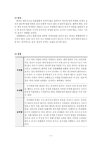 A+ 정신실습 망상장애 CASE-3