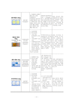 A+ 정신실습 망상장애 CASE-7