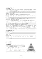 A+ 정신실습 망상장애 CASE-11