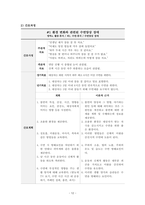 A+ 정신실습 망상장애 CASE-12