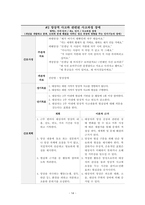 A+ 정신실습 망상장애 CASE-14