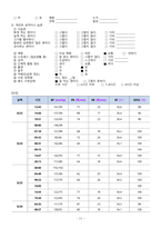 A+  성인실습 당남염 CASE-11