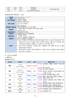 A+  성인실습 당남염 CASE-13