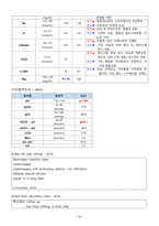 A+  성인실습 당남염 CASE-16