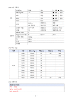 A+ 분만실 CS CASE-10