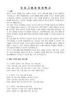 방과후학교 개인위탁 외부강사(골프)자기소개서, 프로그램 운영 계획서-4